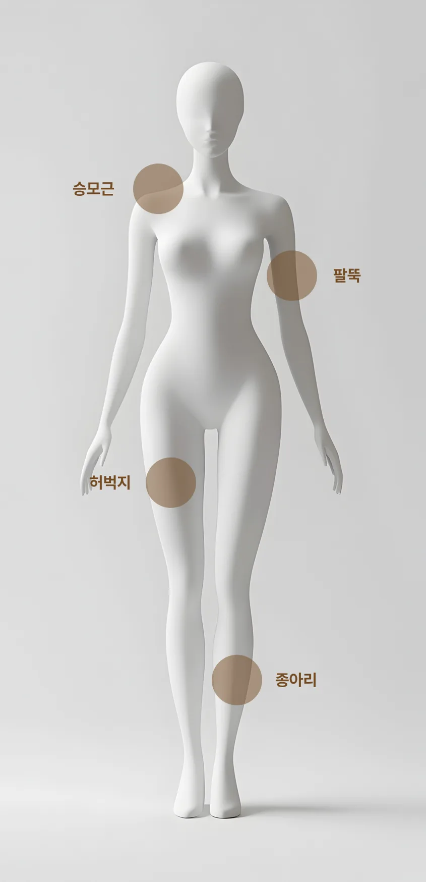 초음파 바디 View보톡스 시술부위